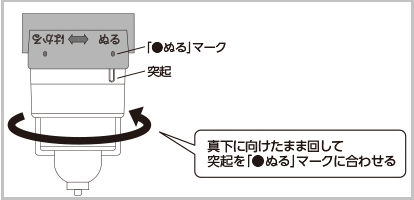 リアップのジェネリック ミノキシジル5 一挙紹介 違いと選び方解説 都会から田舎へ移住 ゆったり副業生活